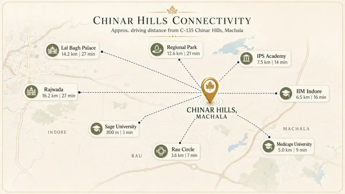 Chinar Hills Connectivity 1200x675